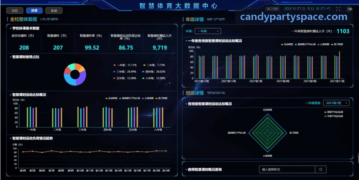 三维游戏空间行为热力图投影与聚类计算实践